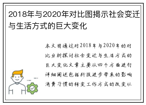 2018年与2020年对比图揭示社会变迁与生活方式的巨大变化